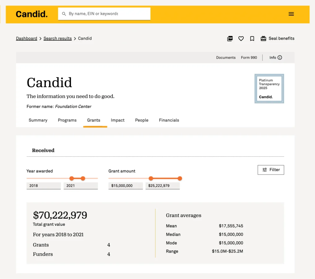 Candid is a top tool for finding corporate sponsorships and grants.