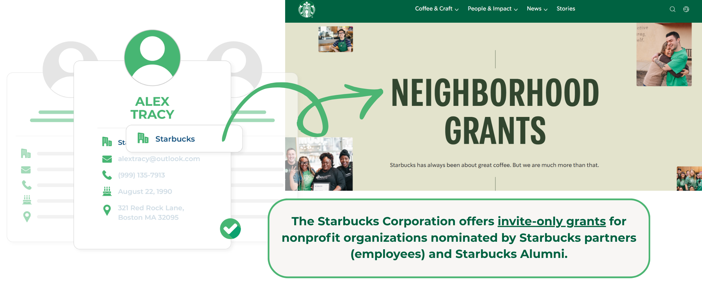 Getting corporate sponsors for university events using donor employment data.