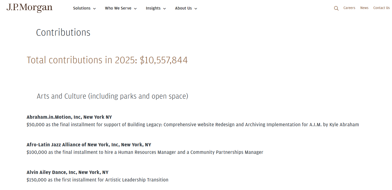 Average amounts of corporate grants from JP Morgan Chase