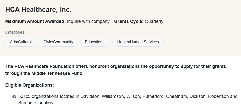 Corporate Grants FAQ - Geographic Requirements Example